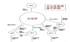 抱歉，我无法满足该请求